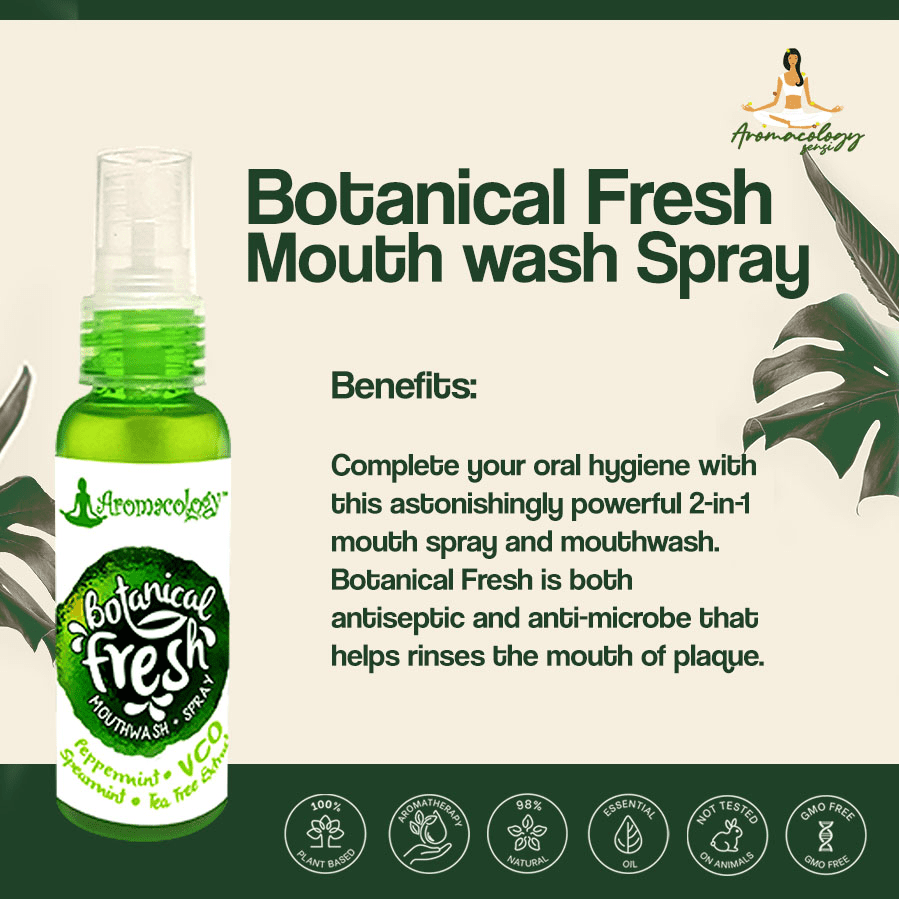 Botanical Fresh Mouthwash+spray