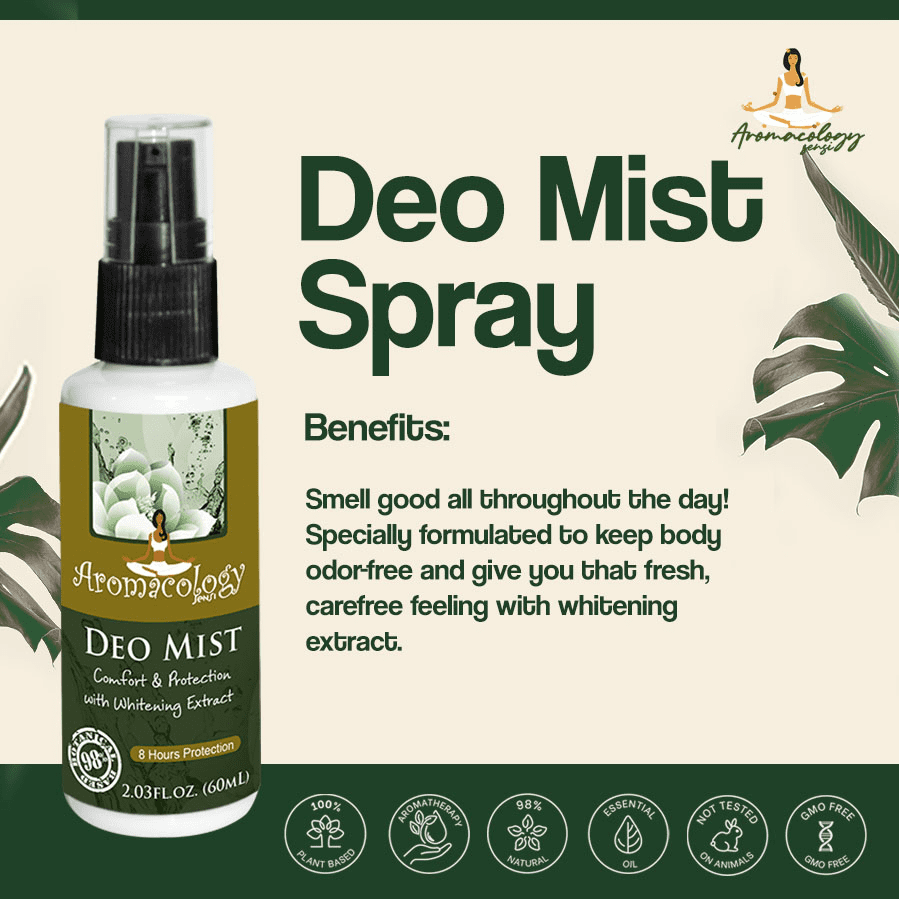 Deo-mist Spray